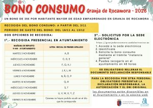 INFORMACIÓN A BENEFICIARIOS DEL BONO CONSUMO 2026